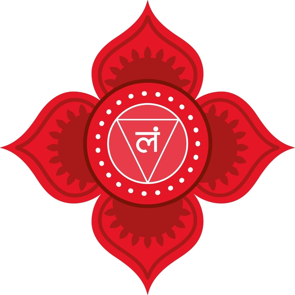 Chakra Racine Muladhara – symbole d’ancrage, stabilité et sécurité énergétique