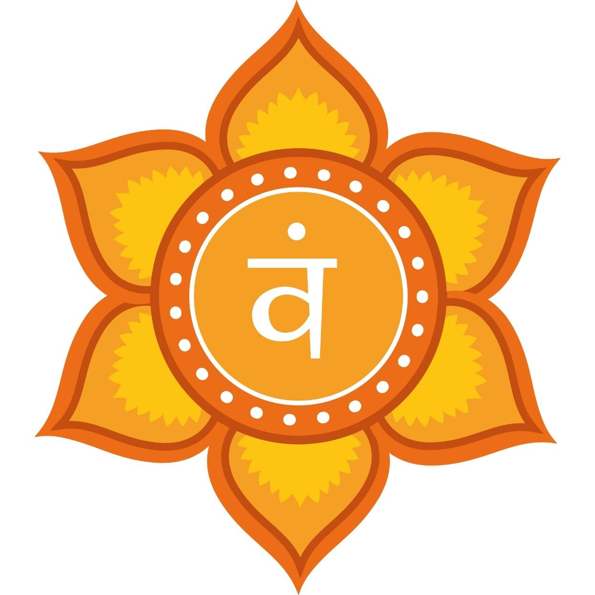 Chakra Sacré Svadhisthana – symbole de créativité, émotions et énergie vitale