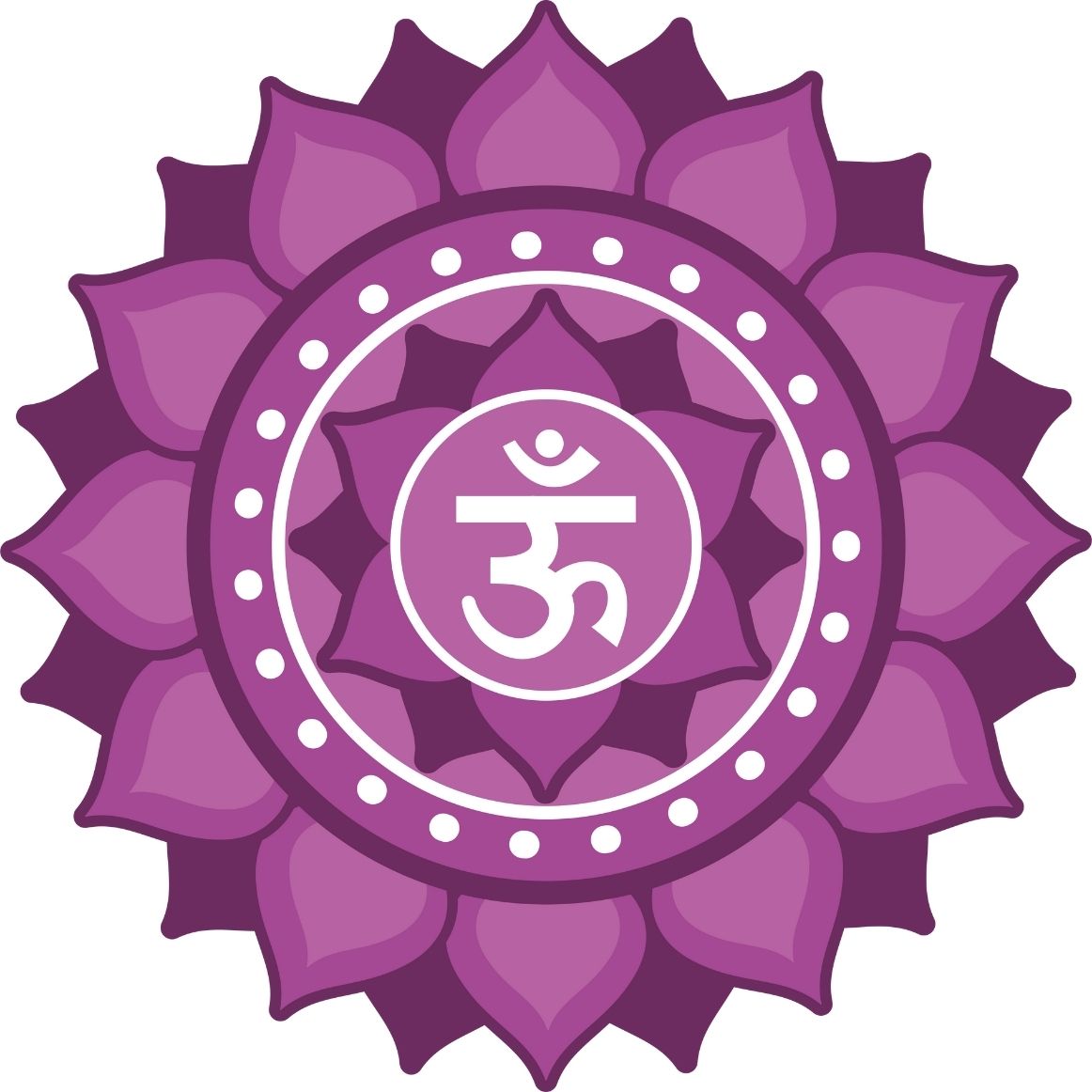 Chakra du Troisième Œil – Pierres & bijoux d’intuition | Hokee Minéraux