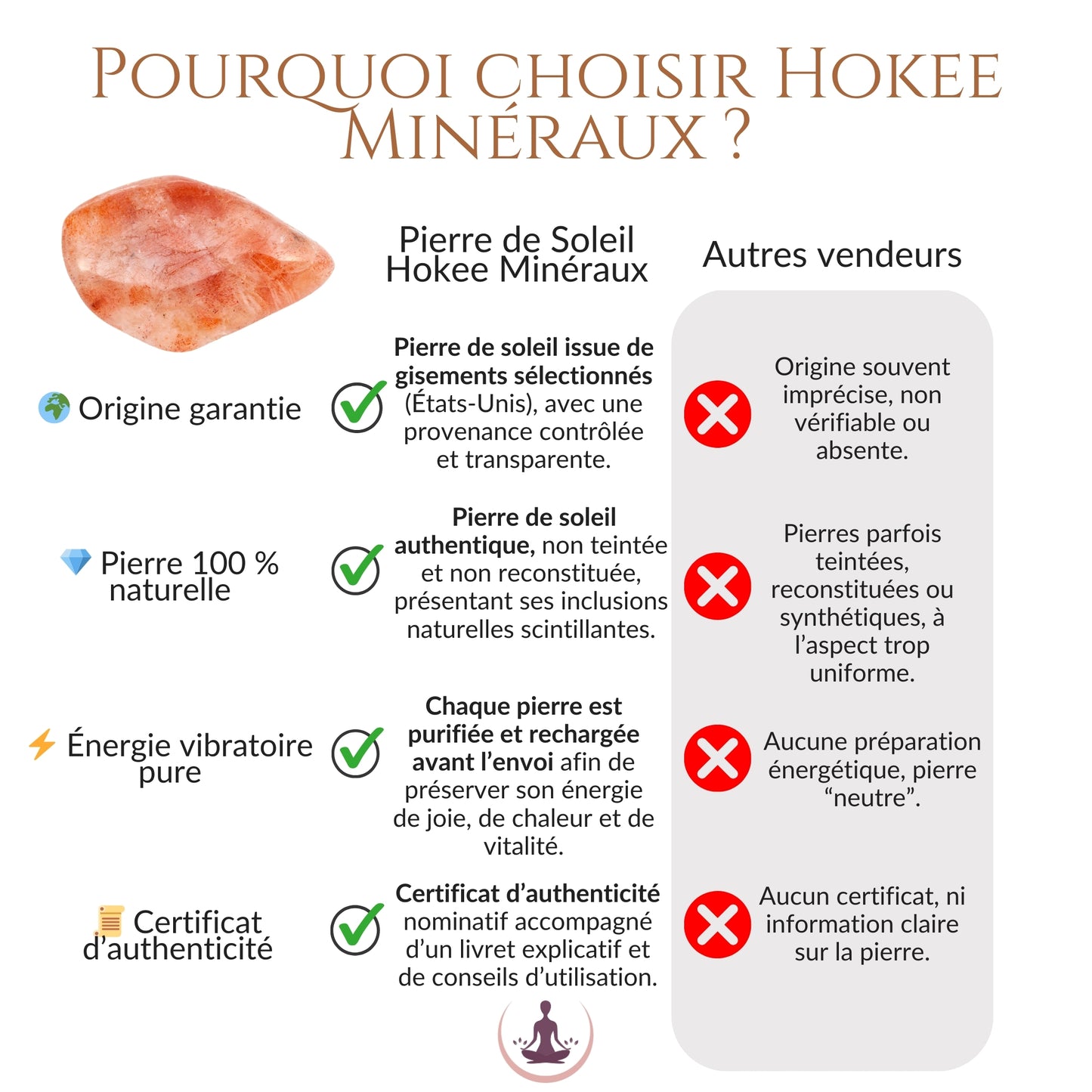 Comparatif pierre de soleil Hokee Minéraux qualité origine énergie